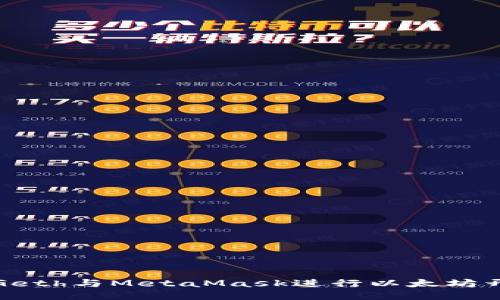 如何使用Geth与MetaMask进行以太坊开发与管理