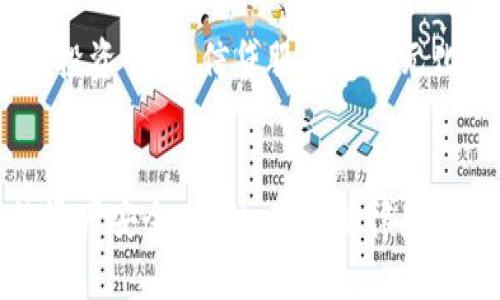 jiaoti数字货币钱包跑路法律责任解析/jiaoti
数字货币, 钱包跑路, 法律责任, 投资风险/guanjianci

引言
随着数字货币的迅速发展，越来越多的人开始接触和投资于各种数字货币，而相应的数字货币钱包作为存放和管理这些资产的重要工具，备受青睐。然而，在这个过程中，数字货币钱包跑路的事件频频发生，引发了广泛的讨论和恐慌。那么，数字货币钱包跑路是否有罪？涉及到的法律责任又是怎样的呢？本文将详细分析这个问题，并探讨相关的法律背景、风险因素以及受害者如何维权。

理解数字货币钱包的运作
首先，我们需要理解数字货币钱包的基本运作方式。数字货币钱包是一种软件或硬件工具，它允许用户安全地存储、接收和发送数字货币。钱包中的私钥是用户控制其资产的唯一凭证，而公钥则是用户可供他人向其转账的地址。数字货币钱包根据功能的不同，通常分为热钱包和冷钱包。

数字货币钱包跑路的概念
所谓钱包跑路，通常指的是管理数字货币的公司或个人，在收集用户资金后，突然关闭服务并消失，用户的投资随之不见。跑路事件严重影响了投资者的利益，也让市场对钱包的信任度大幅降低。用户在投资数字货币时，往往没有足够的法律意识和保护措施，导致损失惨重。

数字货币钱包跑路的法律责任分析
既然我们讨论到钱包跑路的法律责任，那么首先需要考虑的是现有的法律框架。由于数字货币的特殊性，许多国家的法律对于其监管尚不成熟。不同国家对数字货币及其相关活动的认定和法律规定差异较大。在一些国家，数字货币被视为一种商品，而在另一些国家，则被视为货币。

首先，我们要看的是诈骗罪的问题。如果一个数字货币钱包运营者在宣传中存在虚假宣传、隐瞒风险等行为，且其目的为骗取用户资金，那么其行为可以构成诈骗。这种情况下，运营者可能会面临严重的法律后果，包括刑事责任和民事赔偿。

其次，假若钱包运营者是通过合法途径开展业务，但因市场波动等原因导致钱包损失惨重并最终跑路，那么其可能面临的法律责任较小。但这并不意味着用户没有任何维权的渠道。用户可以通过合同法或消费者保护法等途径来追讨损失。

如何保护自己的数字资产
为了避免在投资数字货币时遭遇钱包跑路的风险，用户需要采取一些有效的保护措施。首先，选择信誉良好的钱包服务商至关重要。用户应该通过多方渠道调查钱包的背景、注册信息、风控措施等，以确保选择的服务商具备合法资质。

其次，用户在投资前应明确自身的风险承受能力，根据自身的经济状况合理配置资产，避免将所有资金集中在一个钱包中。分散风险是降低损失的重要手段。

此外，了解数字货币的运行机制和市场动态，对于降低风险也是非常重要的一步。用户可以通过学习相关知识，了解数字资产的波动规律，从而做出更明智的投资决策。

可能的问题分析
在深入探讨数字货币钱包跑路的问题后，我们不妨思考以下几个可能相关的问题：

1. 用户如何识别一个安全的数字货币钱包？
用户在选择数字货币钱包时，应考虑以下几个因素：首先是钱包的安全性，包括多重身份验证、冷存储等技术手段。其次是钱包的透明度和信誉，可以通过查询用户评价、社区反馈等途径了解。最后，正规的数字货币钱包通常会提供完整的用户支持服务，用户在遇到问题时能获得及时的帮助。

2. 如果数字货币钱包跑路，用户应如何维权？
当数字货币钱包跑路后，用户首先应收集相关证据，包括交易记录、聊天记录等，然后联系相关监管机构进行投诉。用户也可以通过法律途径寻求赔偿，例如起诉运营方，但需注意法律程序的复杂性和成本。此外，参与投资时选择知名度高的平台也能够降低风险。

3. 国家对数字货币的监管政策如何影响用户投资？
不同国家对数字货币的监管政策不一，某些国家如美国、德国等已对数字货币有相对成熟的监管政策，而其他一些国家则相对宽松或模糊。监管政策的变化可能直接影响用户的投资安全和数字货币市场的稳定，因此投資者应密切关注相关法律法规和市场动态。

4. 使用数字货币钱包的法律风险有哪些？
用户在使用数字货币钱包时可能面临多种法律风险，包括数据隐私泄露、被投资诈骗、因不熟悉相关法规被处罚等。此外，钱包本身的合规性也是用户需关注的重点。用户需在合规的范围内理性投资，确保自己的合法权益。

5. 未来数字货币钱包的发展趋势是什么？
数字货币钱包正在向更加智能化和多样化发展。例如，结合区块链技术的去中心化钱包将成为发展趋势，提供更高级别的安全性。此外，随着金融科技的不断发展，钱包功能也将向投资管理、信贷服务等多元化方向拓展，这些因素都将影响未来数字货币资产的管理模式。

结语
数字货币钱包的跑路事件不仅损害了用户的利益，更在一定程度上削弱了市场的稳定性和信任度。作为投资者，我们必须增强法律意识，掌握必要的风险控制技能，以保护自己的资产安全。同时，期待法律监管的完善，能够为数字货币市场的健康发展创造更为有利的环境。