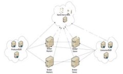 加密货币钱包这个词汇实