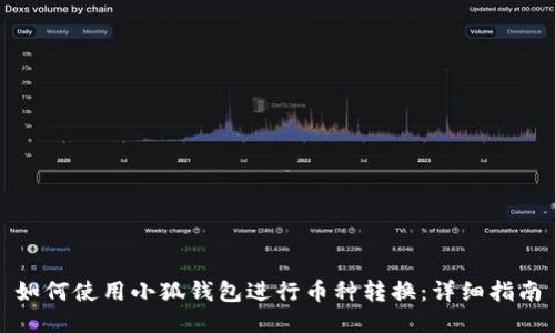 如何使用小狐钱包进行币种转换：详细指南