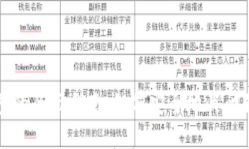 数字货币注销钱包的全面指南：如何安全地关闭你的数字资产账户