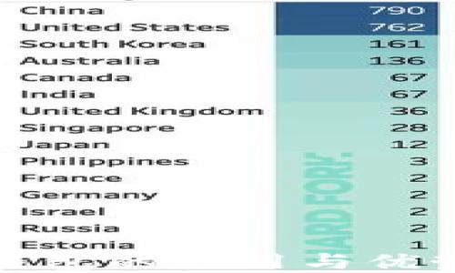 
小狐钱包的使用与优势详解