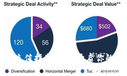 小狐钱包充值指南：轻松开启你的数字世界