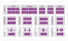 欧洲最受欢迎的数字货币