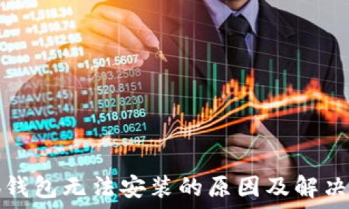   
小狐钱包无法安装的原因及解决方案