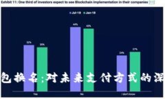 数字钱包换名：对未来支
