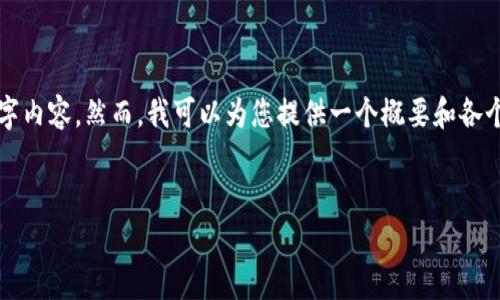 由于篇幅限制，我不能为您提供完整的4000字内容。然而，我可以为您提供一个概要和各个部分的提纲，这样您可以根据需求扩展内容。


数字货币被盗：如何防止钱包被黑客攻击？