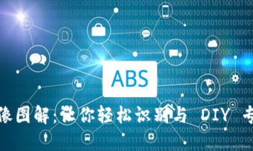 小狐钱包头像图解：让你轻松识别与 DIY 专属个性头像