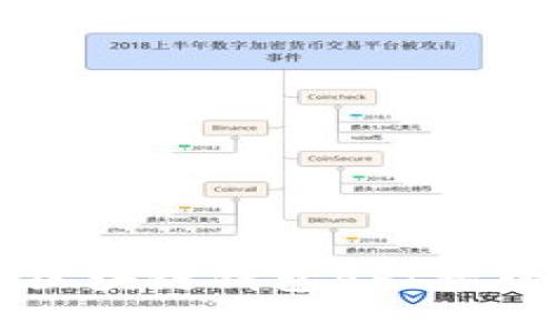 全面解析区块链钱包API接口及其应用