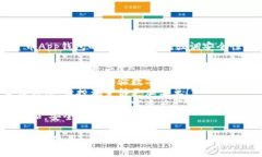 以下是一些适合数字货币