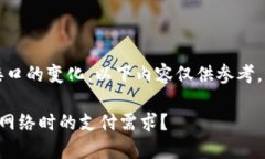 请注意：由于网站和应用