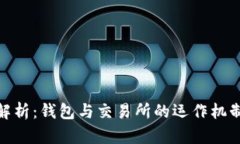 数字货币全解析：钱包与