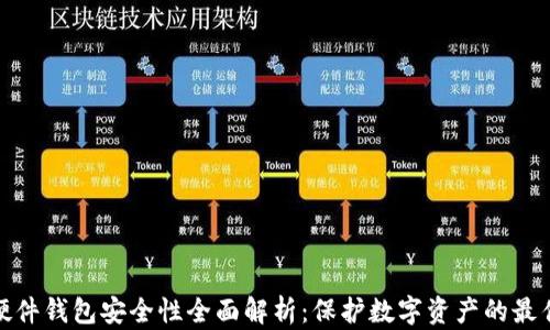 
加密硬件钱包安全性全面解析：保护数字资产的最佳选择