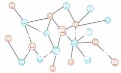 思考一个适合推广并且符