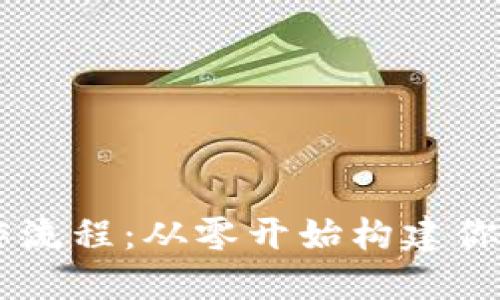 区块链数字钱包制作流程：从零开始构建你的加密资产管理平台