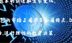 baioti2023年加密货币钱包市