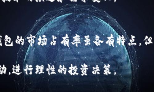 baioti2023年加密货币钱包市场占有率分析及趋势预测/baioti
加密货币钱包, 市场占有率, 加密货币, 钱包类型/guanjianci

引言
加密货币的快速发展带来了多个相关领域的崛起，其中加密货币钱包作为用户存储、发送和接收数字货币的工具，成为了加密经济的重要部分。根据不同的市场研究，2023年加密货币钱包市场的占有率也逐渐揭示出其在整个加密生态系统中的重要性。

本文将深入分析2023年加密货币钱包的市场占有率，探讨不同类型钱包的表现，以及预测未来可能的发展趋势。同时，我们还将围绕该主题提出五个相关问题，进行详细讨论，以便对加密货币钱包的整体市场有更深入的了解。

加密货币钱包市场概况
加密货币钱包市场的占有率是由多种因素决定的，包括钱包的类型（如去中心化钱包和中心化钱包）、加密货币的种类、用户需求、技术创新及安全性等。目前市场上主要存在以下三种类型的加密货币钱包：

ul
listrong热钱包（Hot Wallets）/strong：这些钱包通常在线使用，方便用户随时进行交易，但由于其连接互联网，安全性相对较低。/li
listrong冷钱包（Cold Wallets）/strong：这些钱包通常处于离线状态，更加安全，适合长期存储大量的加密货币。/li
listrong硬件钱包（Hardware Wallets）/strong：这些钱包是为了提供更高安全性而设计的物理设备，用户可以安全地存储私钥。/li
/ul

根据市场研究公司发布的最新报告，2023年加密货币钱包市场的总体规模达到了数十亿美元，预计在未来几年中将继续增长。越来越多的用户意识到安全存储加密资产的重要性，导致硬件钱包和冷钱包的需求不断上升。

加密货币钱包的市场占有率数据
根据最新数据，热钱包虽然占据了市场的大部分份额，但其增长速度相对缓慢。与此同时，冷钱包和硬件钱包市场的增长则显示出强劲的趋势。具体的市场占有率数据显示：

ul
li热钱包占有率约为45%，主要玩家包括一些大型交易所提供的在线钱包。/li
li冷钱包占有率为30%，主要由用户自主管理的私人钱包、桌面钱包等组成。/li
li硬件钱包占有率约为25%，相比于热钱包和冷钱包，硬件钱包虽然市场份额有限，但其增长率明显。/li
/ul

这些数据反映出用户的需求逐渐向更安全的存储方式转变，这也促使加密钱包市场开发更为安全和高效的技术。

相关问题一：加密货币钱包的安全性如何提升？
加密货币钱包的安全性一直是用户最为关注的话题之一。随着加密资产的价值不断提升，针对钱包的攻击行为也愈加频繁。那么，如何提升加密货币钱包的安全性呢？

首先，用户应确保使用可信赖的钱包服务。这包括选择知名度高且口碑良好的钱包提供商。其次，启用双重认证（2FA）可以大大增加钱包的安全性。此外，定期更新钱包软件以防止安全漏洞，也是一项重要措施。

对于硬件钱包来说，用户还应定期备份钱包数据。使用离线储存方式来保持私钥安全是极其必要的。接收来自不明来源的链接或操作请求时，用户应该保持警惕，避免落入钓鱼陷阱。

总之，提升钱包安全性需要用户对加密资产的安全风险有认知，并采取相应的技术手段加以防范。

相关问题二：如何选择适合自己的加密货币钱包？
在众多加密货币钱包中，用户应如何选择适合自己的钱包呢？选择合适的钱包需要考虑多个因素，如安全性、易用性、支持的加密资产类型、费用等。

首先，安全性应该是选择钱包的首要考虑因素。用户需要评估钱包的加密技术、权限控制及备份策略等细节，并根据自己的需求选择热钱包、冷钱包或硬件钱包。对于新手用户，热钱包可能更为方便，而长期持有者则更倾向于使用冷钱包或硬件钱包。

其次，用户应考虑钱包的易用性。对于不太懂技术的用户，易于操作的用户界面非常重要。钱包提供的客服支持也是用户选择的重要考量因素之一。

最后，用户还需要关注钱包支持的数字货币种类，交易费用及手续费用等。确保所选择的钱包不仅能满足当前的需求，也能够支持未来的投资策略。

相关问题三：未来加密货币钱包的发展趋势是什么？
加密货币钱包的发展趋势与整个加密生态系统息息相关，随着技术的革新和市场需求的变化，未来钱包的功能与形式可能将有所演变。

首先，智能合约的应用将推动加密货币钱包的功能丰富化。通过接入智能合约，钱包将不再只是简单的存储工具，而是将具有更多的金融功能，包括资产管理、去中心化金融（DeFi）服务等。

其次，跨链技术的发展将使得不同加密资产之间的交易变得更加便捷。一些钱包已经在开发多链支持功能，用户可以在不同的区块链之间进行无缝转移，从而使得买卖和管理加密资产更加灵活。

最后，随着监管政策的逐步明确，合规的钱包服务将会受到更大的欢迎。加密货币钱包可能会主动适应监管要求，确保为用户提供安全合规的资产存储解决方案。

相关问题四：加密货币钱包的普及对市场带来的影响
加密货币钱包的普及无疑将对整个市场生态产生深远影响。首先，用户群体的扩大将助力更多投资者进入加密市场，从而提升市场流动性。同时，更多钱包的出现也推动了与之相关的技术创新与服务发展。

其次，随着钱包使用频率的上升，用户对安全和易用性的要求也在提升，进而推动业界不断改进产品和服务质量。钱包提供商需要加大技术研发投入，以满足用户需求。

此外，普及的加密货币钱包也可能会对未来的金融生态体系造成冲击。一旦大众用户逐渐习惯使用数字货币，在实际消费中可能越来越多地使用加密货币，传统银行和金融机构就需重新审视自己的角色与市场定位。

相关问题五：如何保持对加密货币钱包市场的关注？
为了保持对加密货币钱包市场的关注，用户可以通过多种渠道获取信息。首先，行业动态和市场新闻是最基本的获取信息的途径。各种金融媒体网站、加密货币交易平台和专业评论博客都可以为用户提供最新的市场信息。

其次，参加相关的在线或线下活动，如行业会议、讨论会、团队聚会等，能够直观地获取市场反馈，并与行业专家建立联系。这对于关注市场发展、获取专业知识和建议非常有效。

此外，保持自我学习也是至关重要的，用户可以通过课程、研讨会和书籍等渠道提升自己的认识，以便跟上钱包技术的演进和需求变化。

结论
通过对加密货币钱包市场的分析与探讨，我们可以看出其在整个加密生态系统中不可忽视的地位。不同类型钱包的市场占有率虽各有特点，但整体趋势朝向安全性更高、功能更为丰富的方向发展。

面对加密市场的快速变化，用户应当不断更新自己的知识储备，关注市场动向，以便在这一新兴领域中把握主动，进行理性的投资决策。