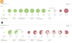 BTA数字货币转钱包全攻略：从交易所到个人钱包