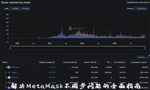 
解决MetaMask不同步问题的全面指南