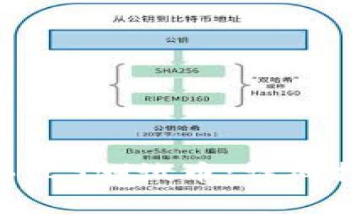 小狐钱包如何领取BTCS测试币：详细指南与常见问题解答