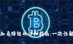 小狐钱包添加马蹄链的详细指南：一次性解决您