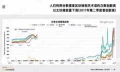 区块链钱包与公链的关系分析：了解其定义与功