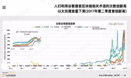 区块链钱包与公链的关系分析：了解其定义与功能