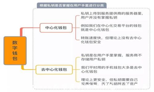   
全面解析attoken数字资产管理钱包的特点与优势
