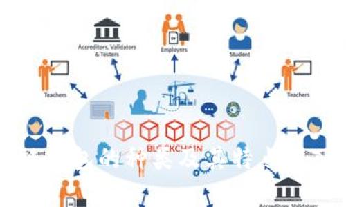 区块链钱包的种类及其特点深入解析