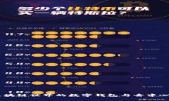 MetaMask：区块链世界的数字钱包与去中心化应用的