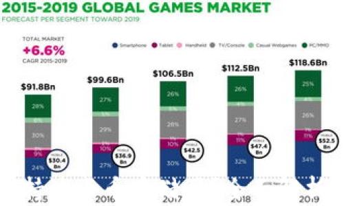 
小狐钱包支持波卡币存储吗？全面解析与使用指南