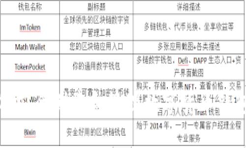 : 如何安全创建和管理数字货币钱包账户