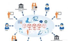 MetaMask如何提现：完整指南与常见问题解答