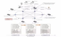 小狐ld号在哪里显示探讨小